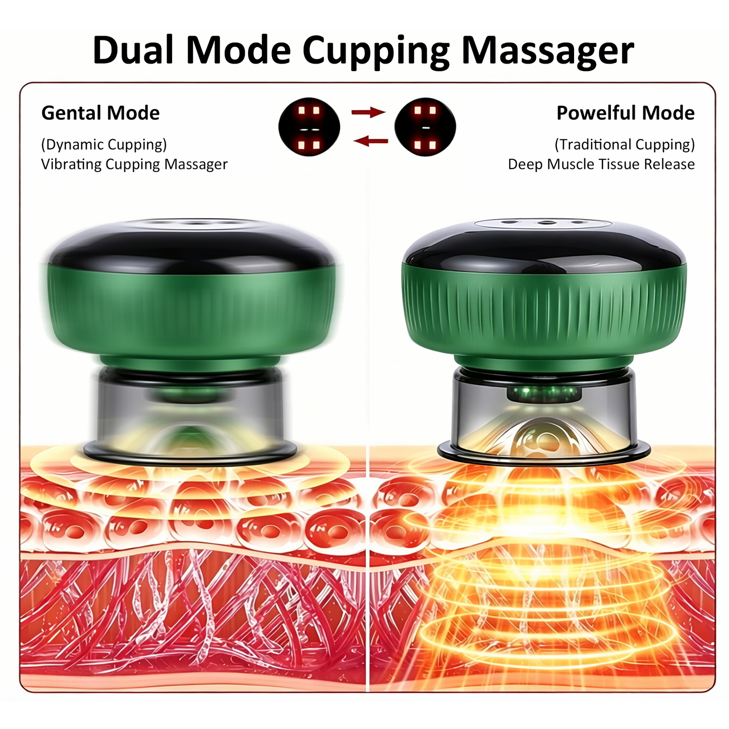 AGECIPHER 6-in-1 Red Light Heat Cupping Massager