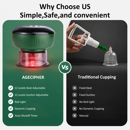 AGECIPHER 6-in-1 Red Light Heat Cupping Massager